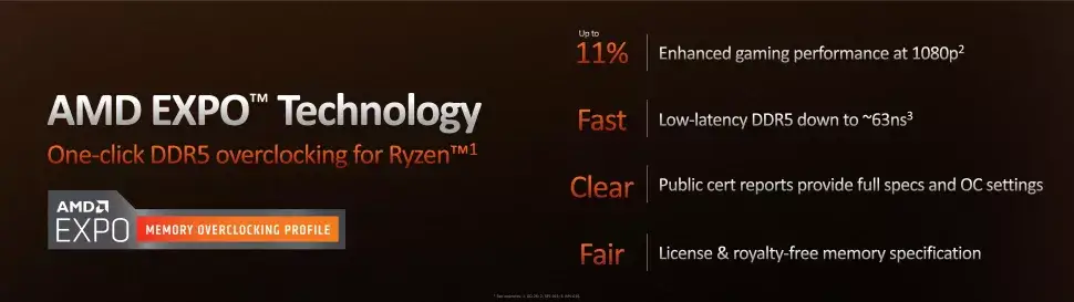 AMD EXPO tecnologia overclocking