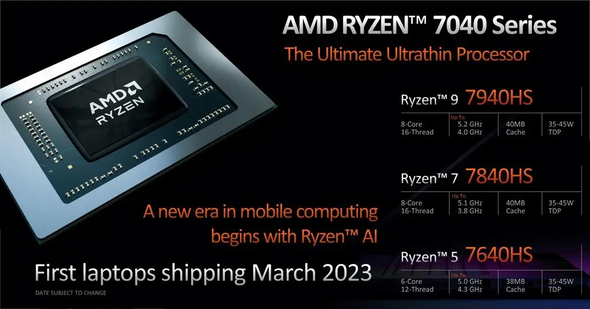 AMD Ryzen 7040 linea