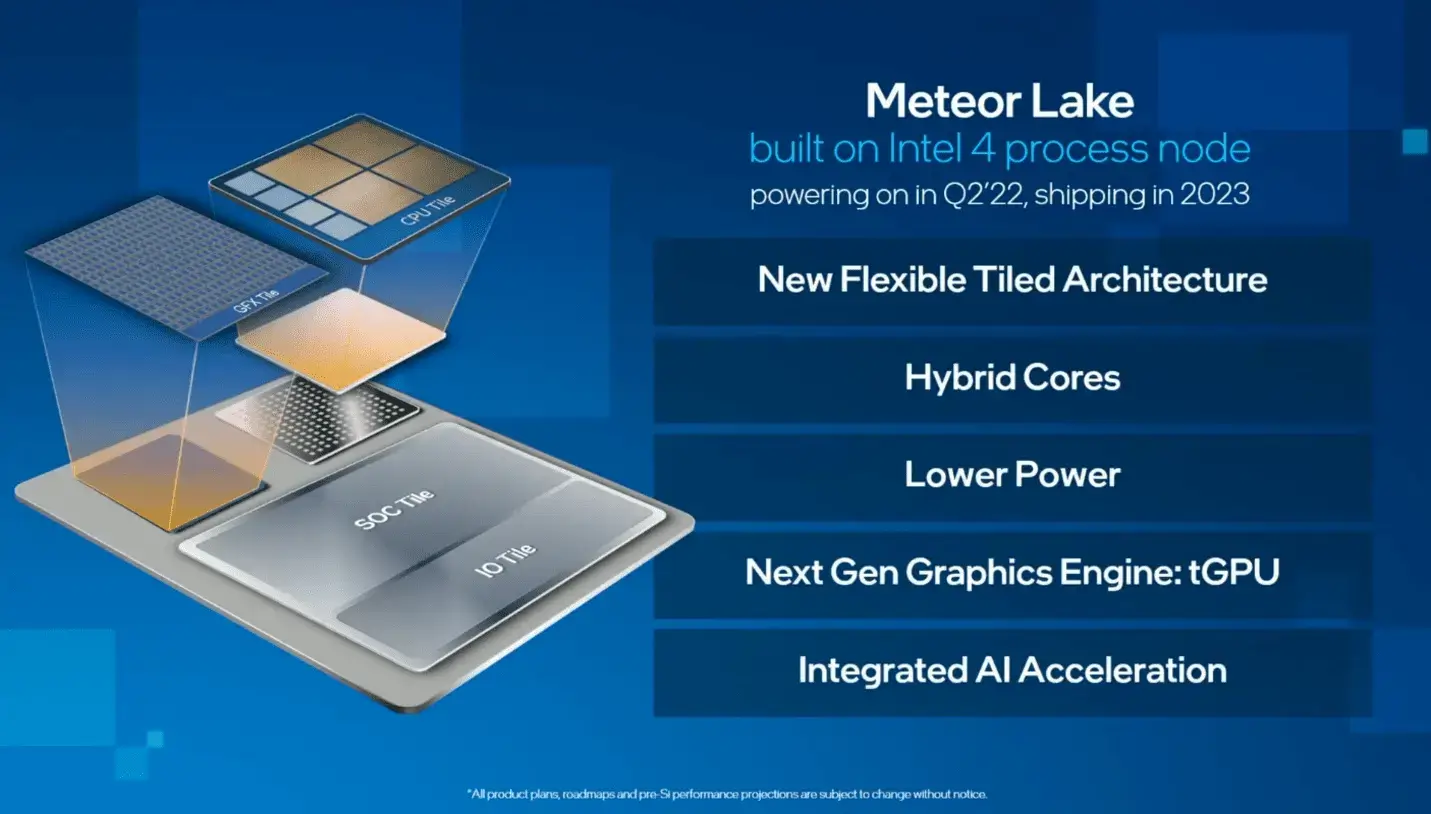 Intel Meteor Lake: The Only Thing Hotter Than Its Name are the Pictures in This Gallery